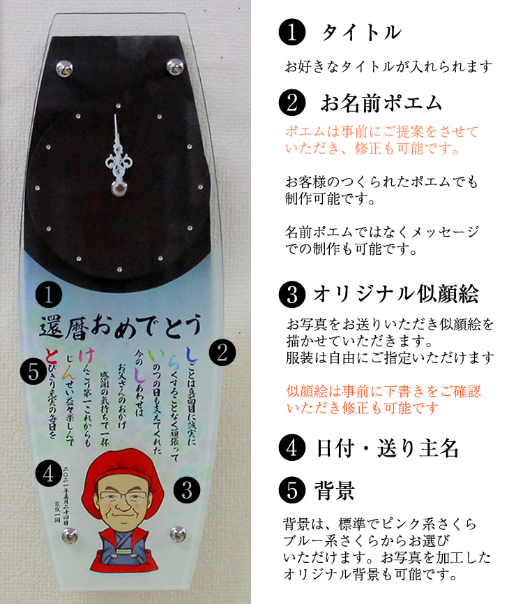 壁掛け時計名前ポエム 似顔絵タイプ Small プレゼント 壁掛け時計名前ポエム 似顔絵タイプ Small プレゼント